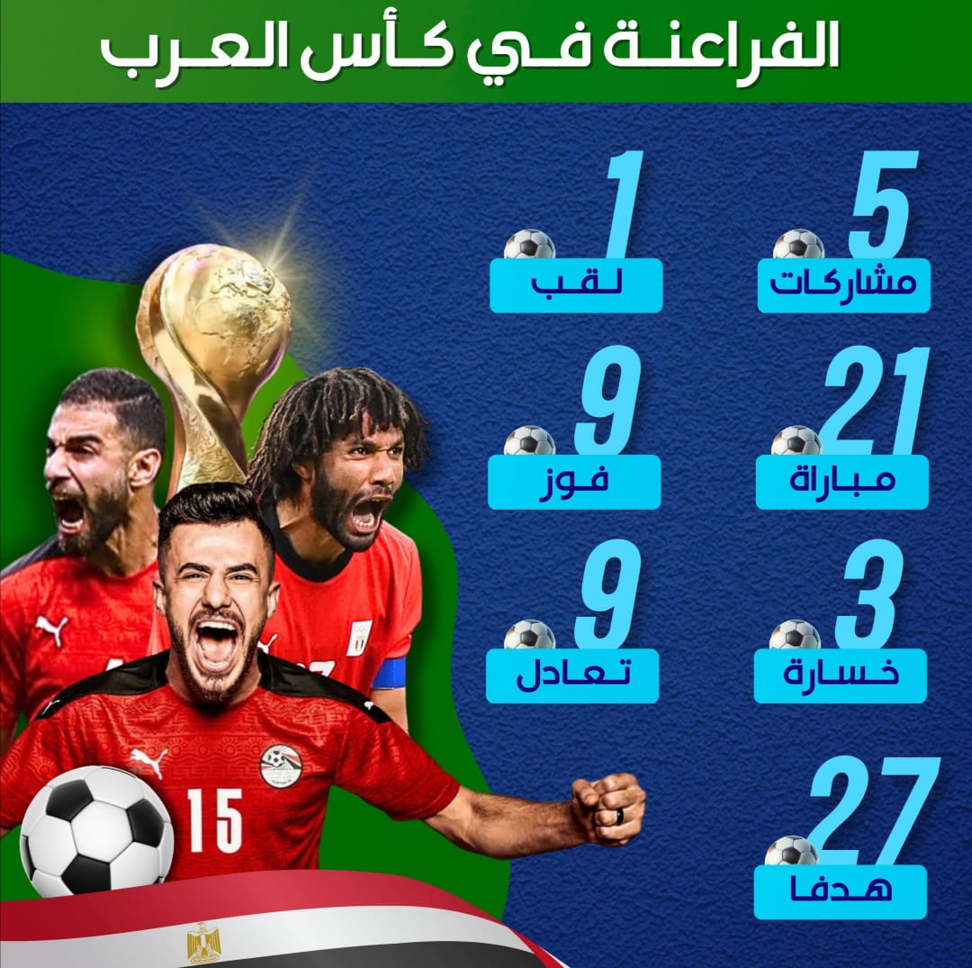 منتخب مصر بالزي الرسمي له أمام منتخب الكويت غدًا